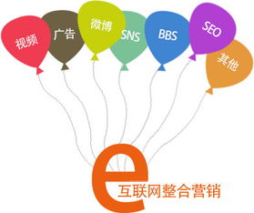 互聯(lián)網(wǎng)營銷到底賺不賺錢