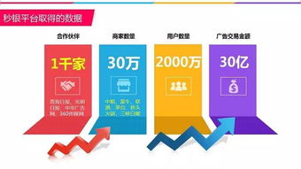 180位企業(yè)家共聚，探索互聯(lián)網(wǎng)時(shí)代品牌營銷新思路與資源對(duì)接新路徑