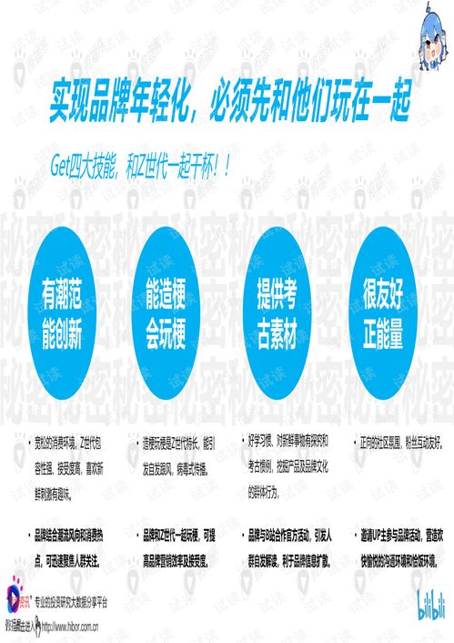 入圈B站，玩轉(zhuǎn)品牌年輕化 微播易營銷方法論解析
