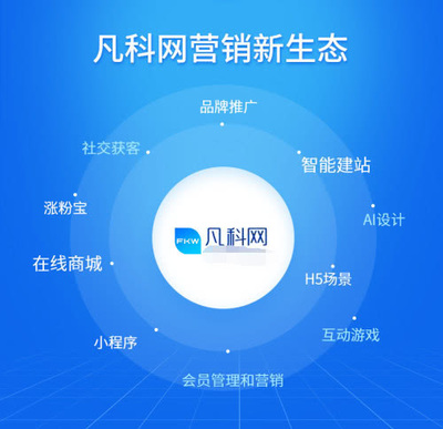 凡科網(wǎng)低調(diào)出海 如何看待第六屆世界互聯(lián)網(wǎng)大會(huì)上的銷售進(jìn)階？